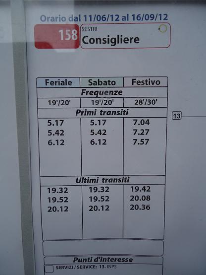 włochy włoski bydgoszcz kursy con passione italia