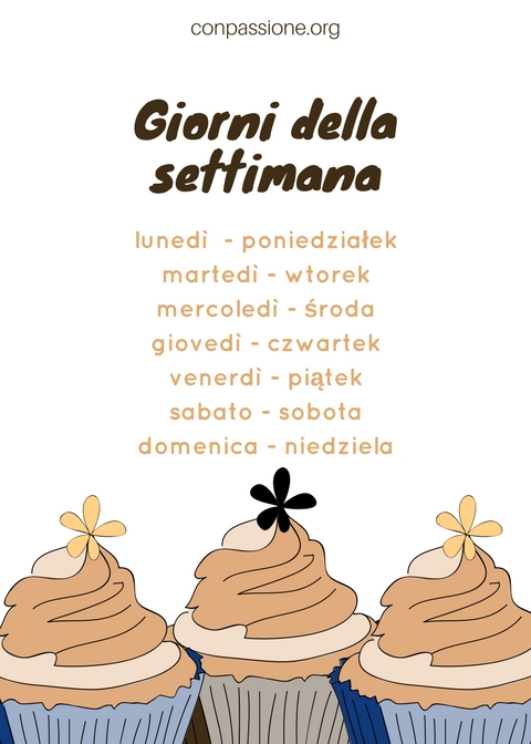 giorni della settimana nauka włoskiego